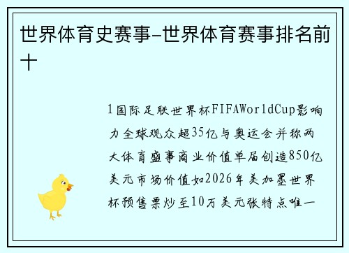 世界体育史赛事-世界体育赛事排名前十